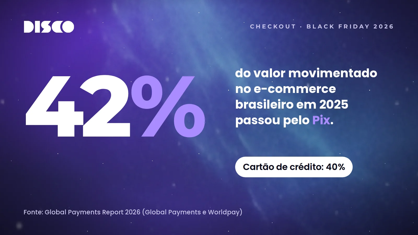 Imagem do artigo Black Friday 2026: checklist técnico para lojas Shopify em outubro